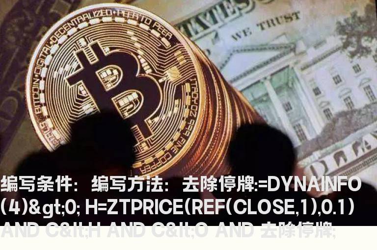 每天涨停破板的选股公式
