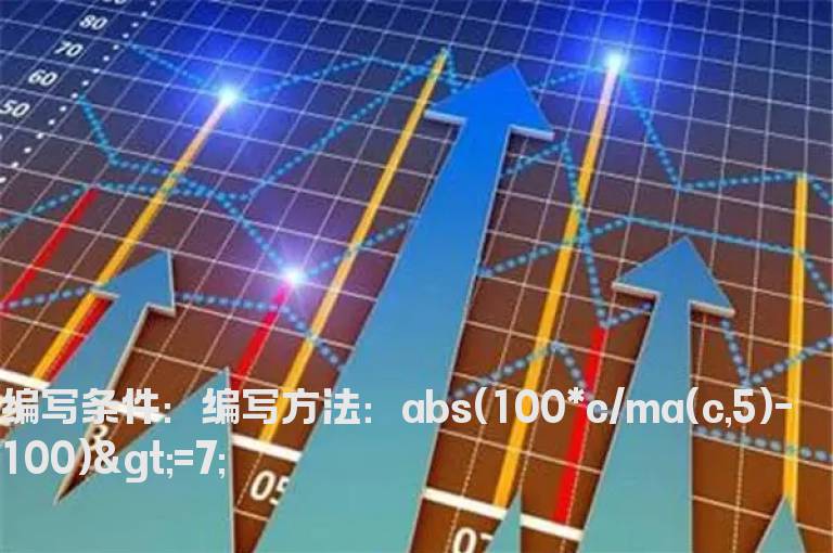 股价远离5日均线的公式