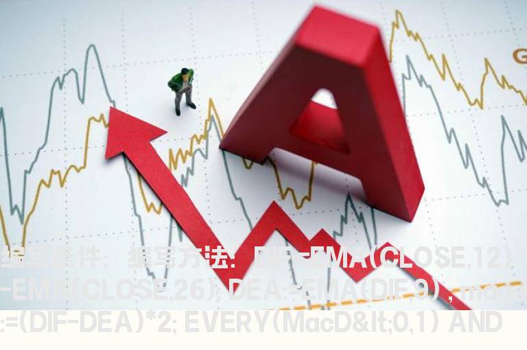 MACD交死叉5天以内的选股公式