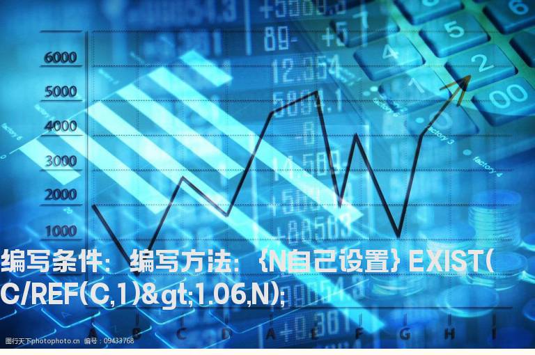 N日内有过涨幅大于6%的K线选股公式