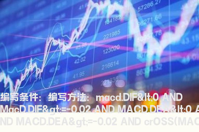 MACD接近0轴的选股公式