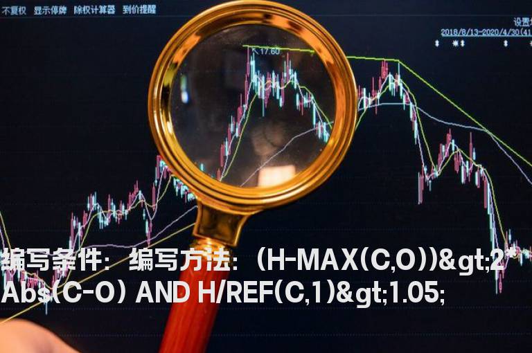 上影线的长度是实体的两倍及以上的选股公式