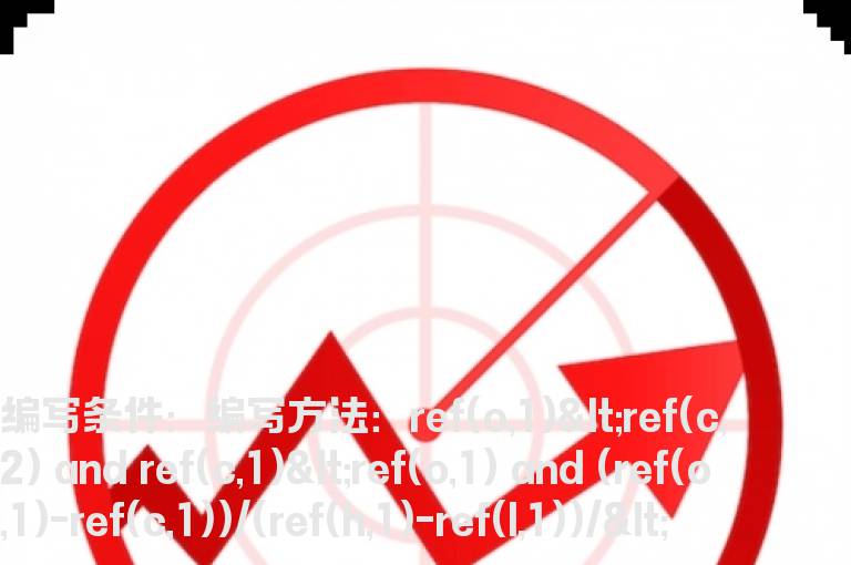 昨日阴线实体小于90%公式