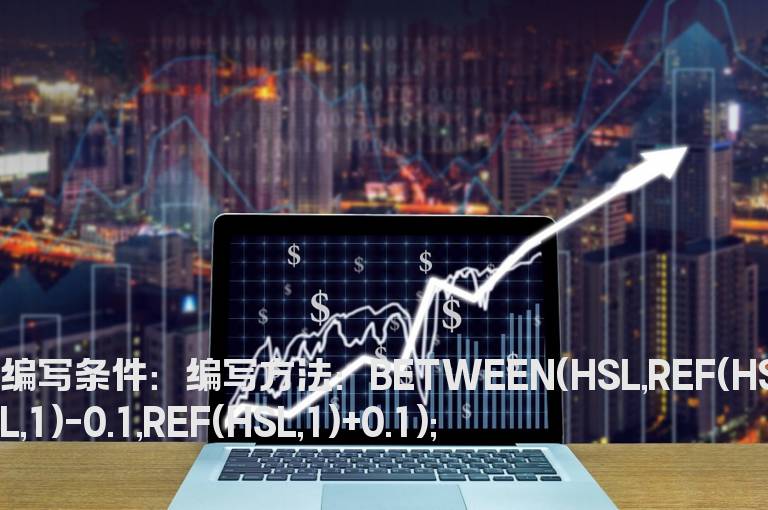 收盘后换手率与昨日不差0.1的选股指标