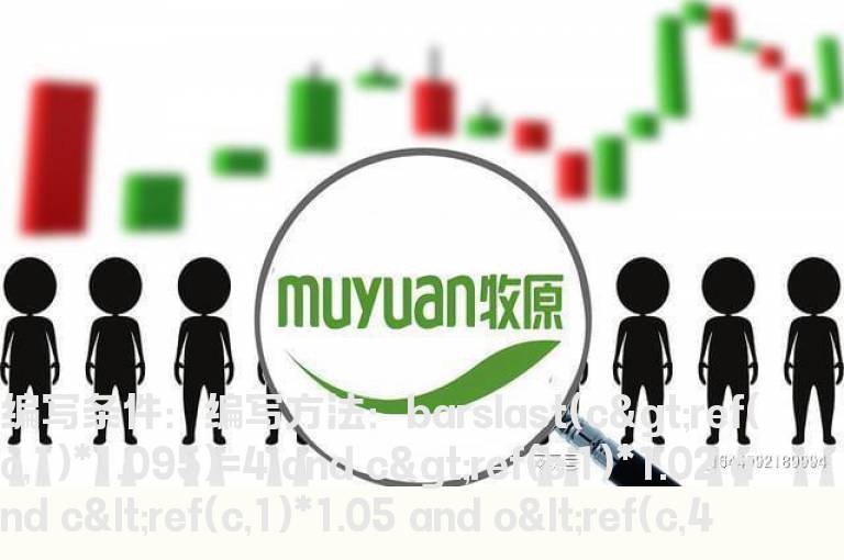 涨停后回调第四天第八天收中阳选股