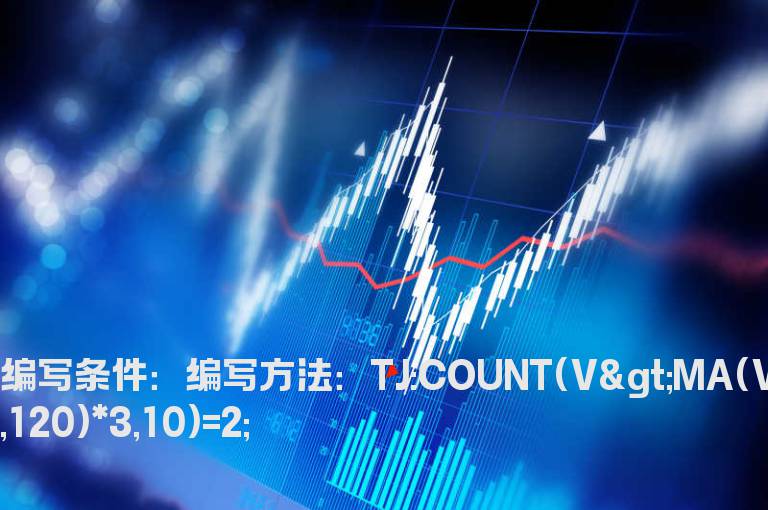 大于成交量均线3倍以上的选股公式