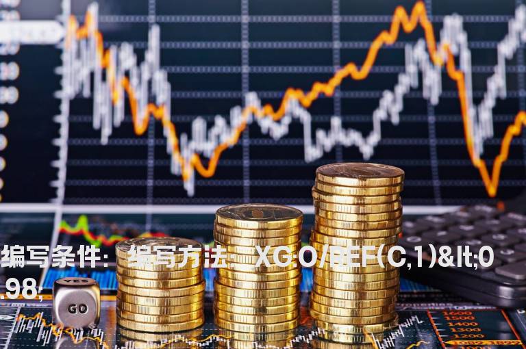 开盘低开2个点以下选股公式