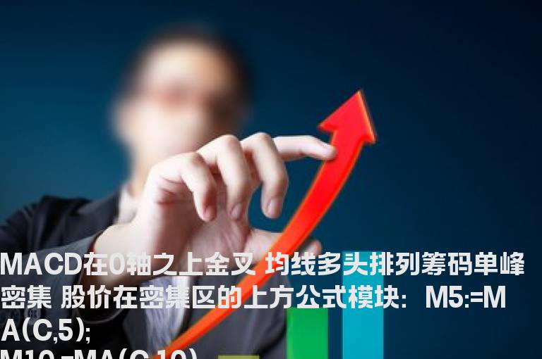 MACD在0轴之上金叉  均线多头排列 筹码单峰密集 股价在密集区的上方