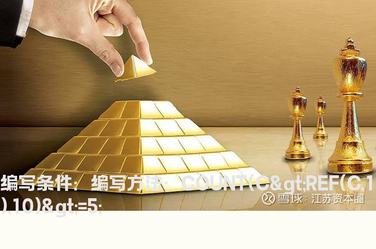 收盘价大于或等于前一日的收盘价的选股公式