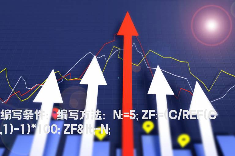 当日收阴线的选股公式