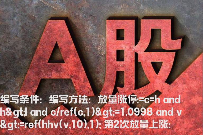 两次放量选股指标