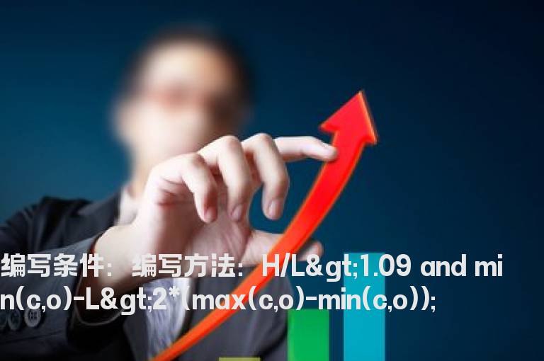振幅大于9%的公式