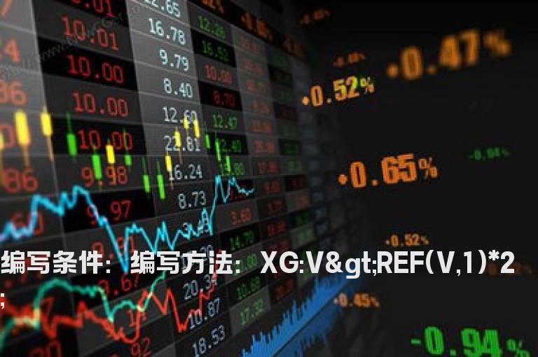 今日成交量是昨天成交量倍量的选股指标