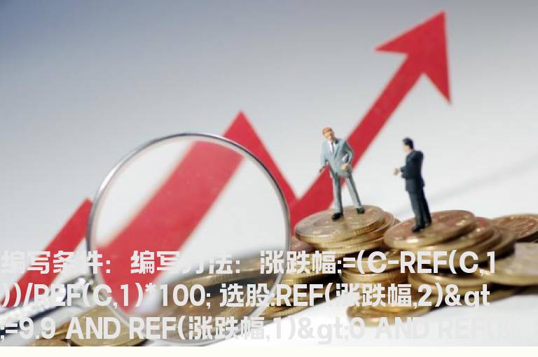 第三天低开缩量跌停选股公式