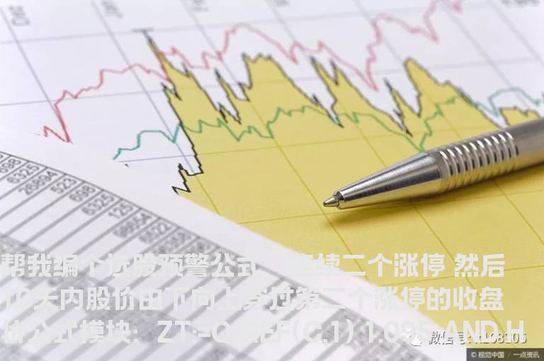 连续二个涨停 股价由下向上穿过第二个涨停股预警公式