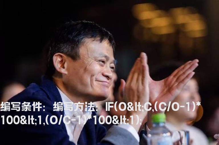 K线实体小于1%