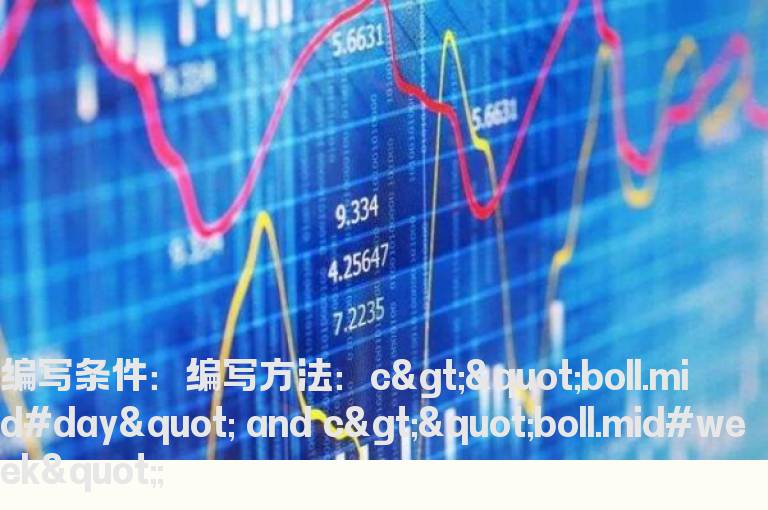 同时选出股价日K线和周K线大于布林中轨