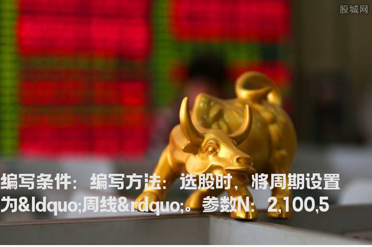 连续3-5周的收盘价很接近公式