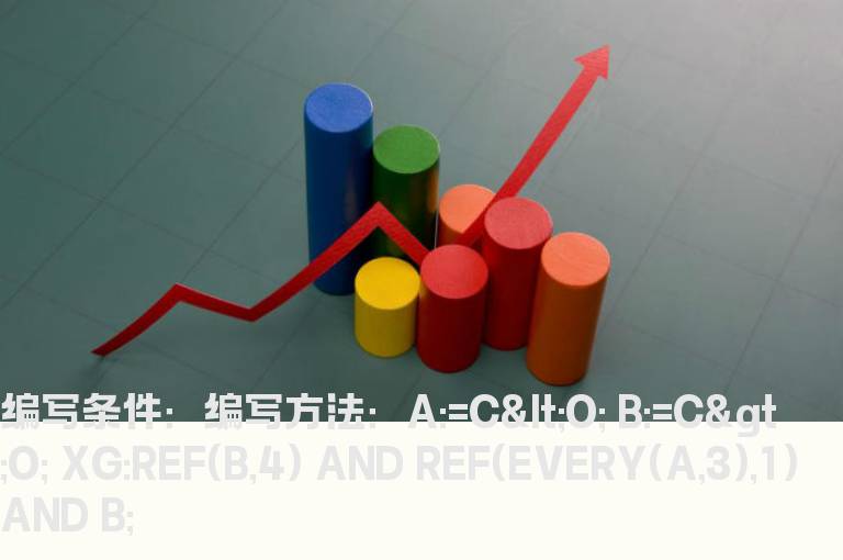 5日净量两阳夹三阴选股公式