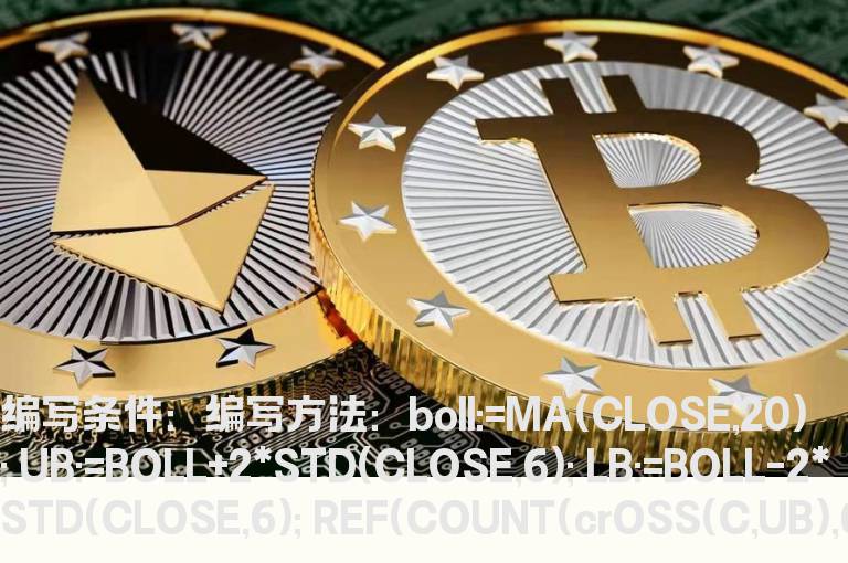 前5日内收盘价大于布林线上轨的公式