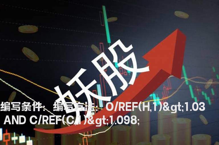 高开3%以上的涨停选股指标