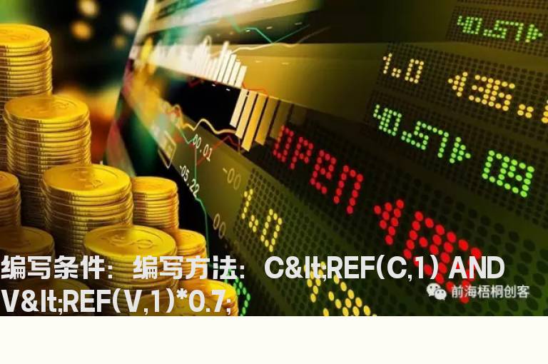 今日收阴K线指标