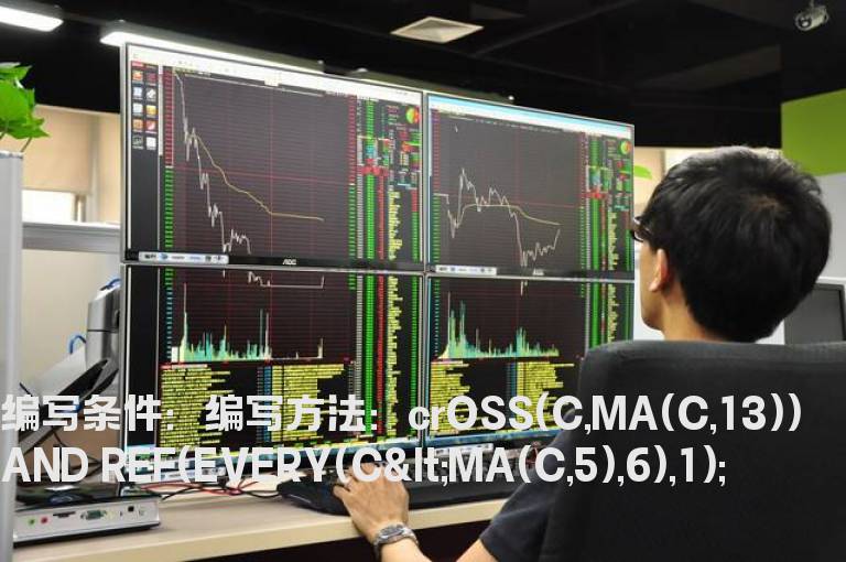回调再站上13线的预警公式