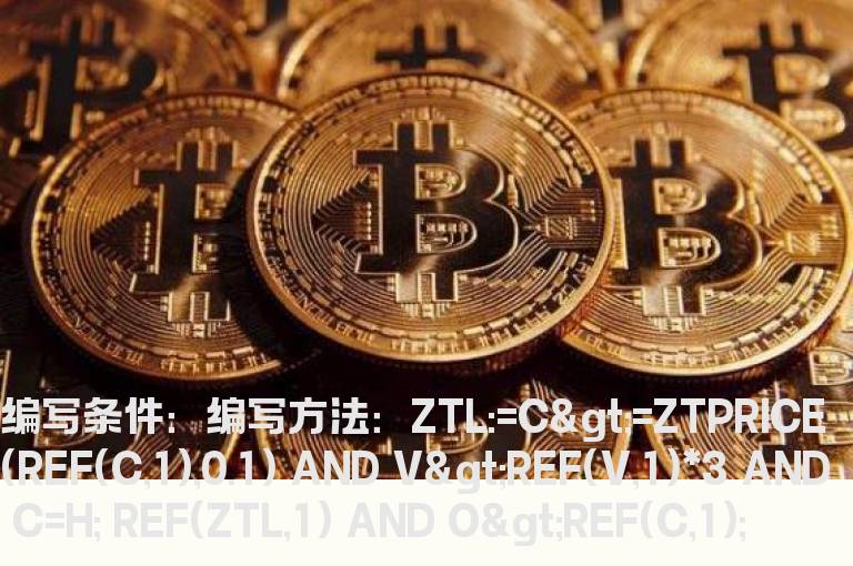 跳空开盘选股公式
