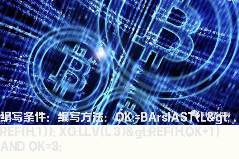 上跳空缺口的选股公式