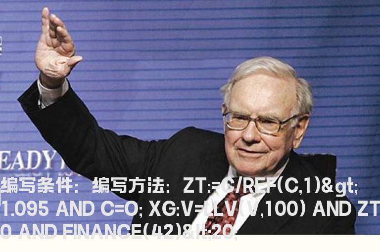 助成交量特殊选股指标