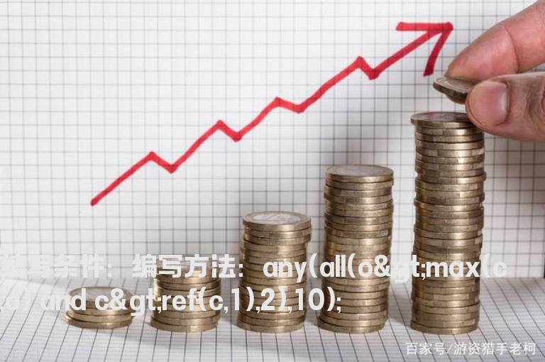 10日内有连续两根跳空高开假阴线选股