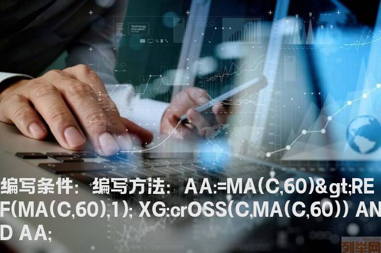 股价在60线附近的选股公式