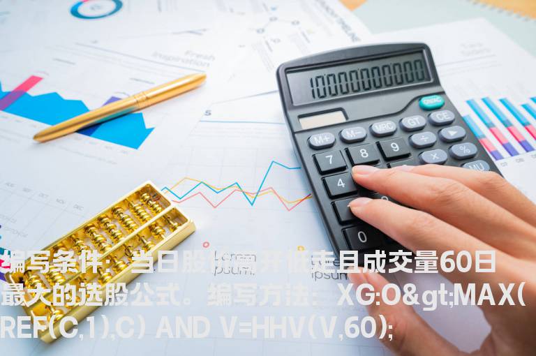 当日股价高开低走且成交量60日最大的选股公式
