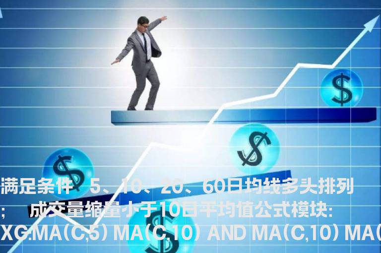 满足条件① 5、10、20、60日均线多头排列；②成交量缩量小于10日平均值