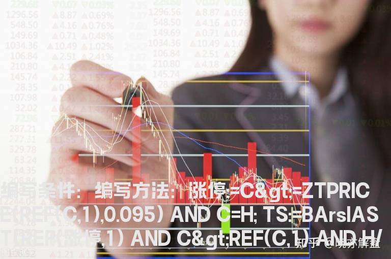 板后第三天涨停板的公式