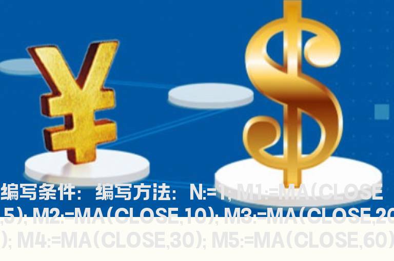 五条均线黏合的选股公式