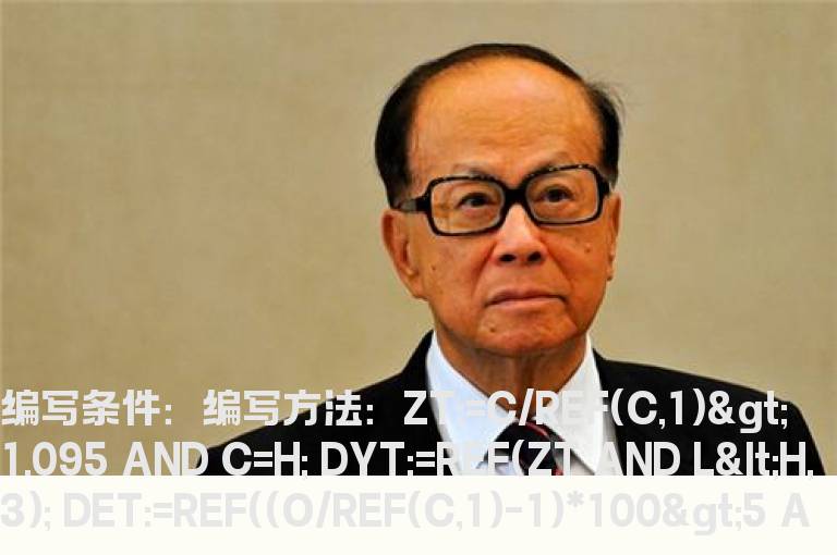 4日的组合K线选股公式