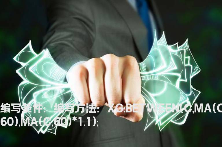 股价在60线上方运行的选股公式