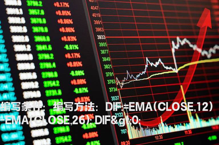 DIF大于0的预警公式