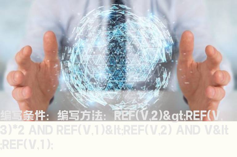 放量后缩量再缩量的选股公式