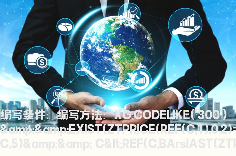 创业板5日内有过涨停的选股公式