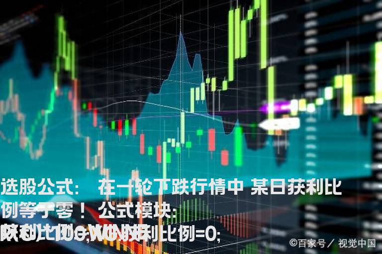 选股公式：“在一轮下跌行情中 某日获利比例等于零” ！