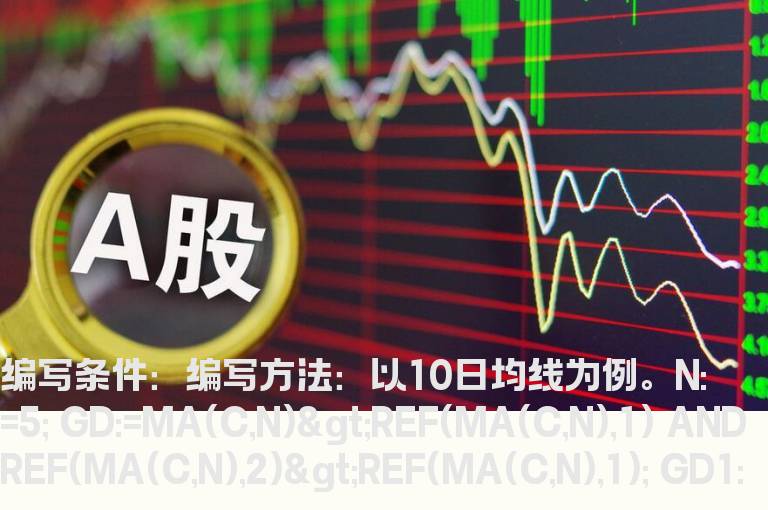 均价线底部抬高条件公式