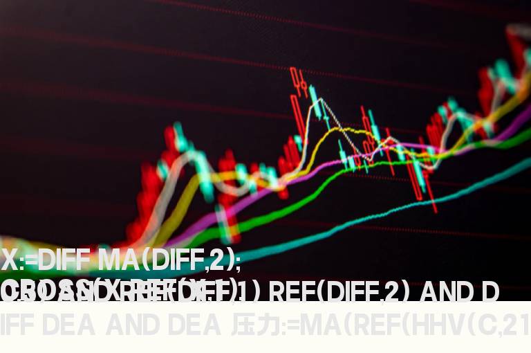 二个选股公式整合成一个选股公式