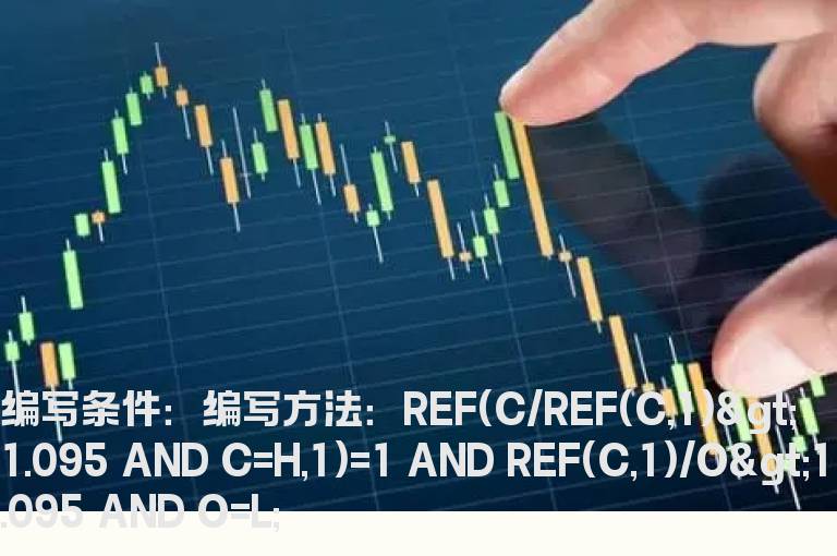 涨停板后第二天跌停开盘选股指标