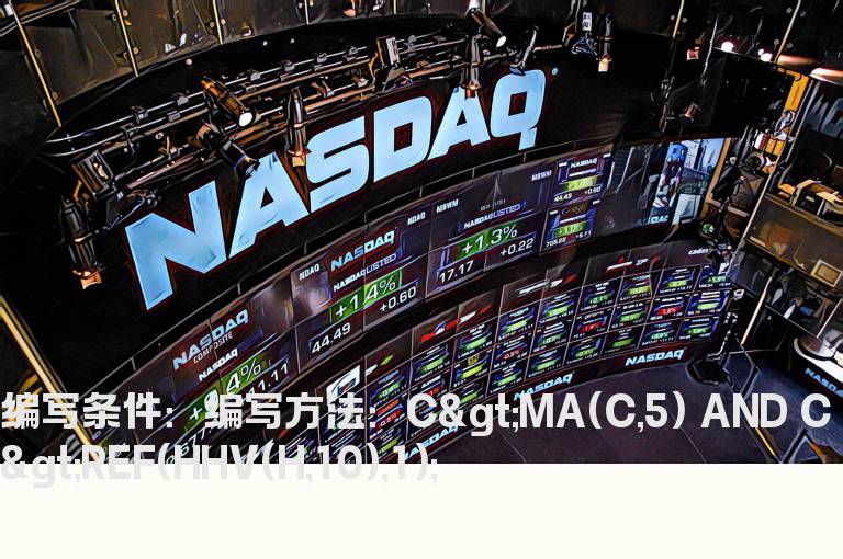 股价上穿的选股指标