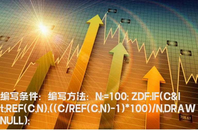 计算过去100天的平均跌幅的公式