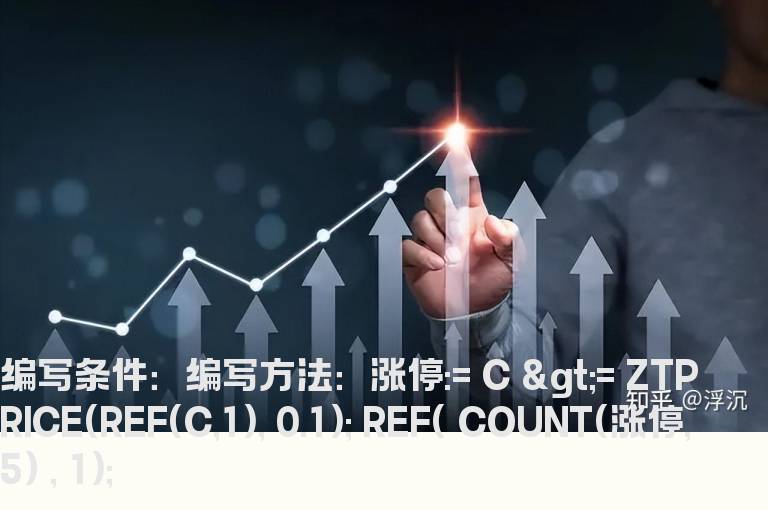 统计前5天涨停数量的公式
