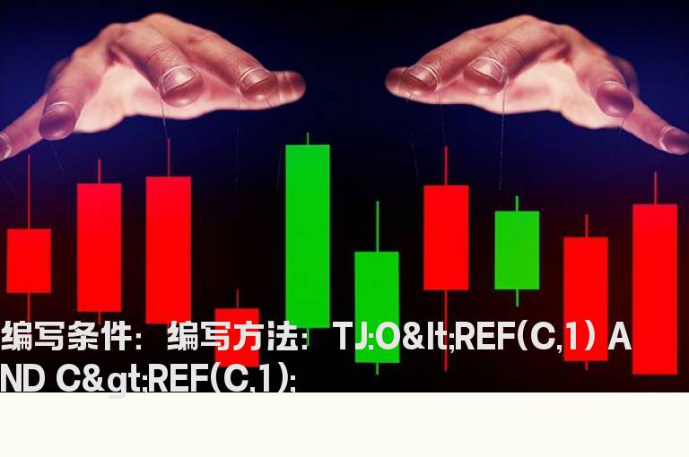 低开收阳线的选股公式