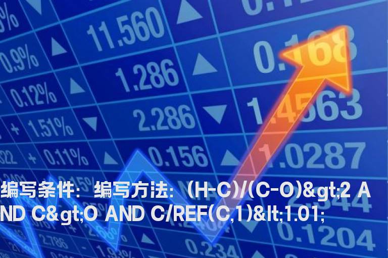 前日收红长上影十字星选股指标